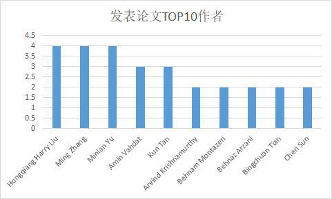 深度应用解析数据：4949澳门免费资料大全特色_移动版52.36.11