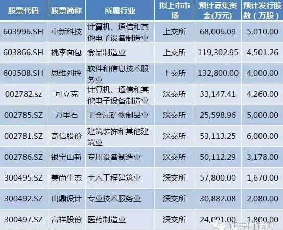 科技成语解析说明：2024新奥天天资料免费大全_ios6.11.90