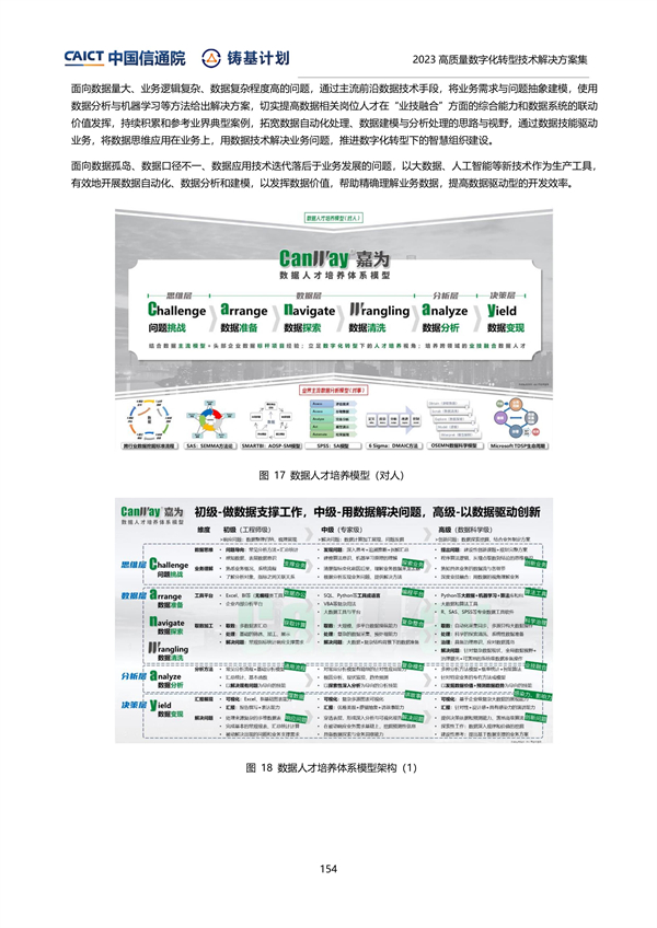 实地研究数据应用：2024新奥资料免费精准071_V版40.21.24