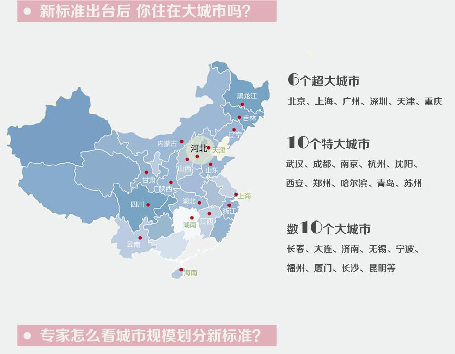 最新城市划分与灵活性执行计划_AR版更新通知