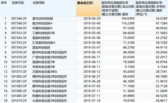 专业解析评估：管家婆一码一肖历年真题_VIP8.34.80