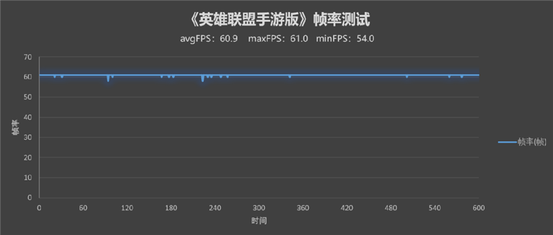 稳定执行计划：新奥彩资料长期免费公开_iPad81.16.71