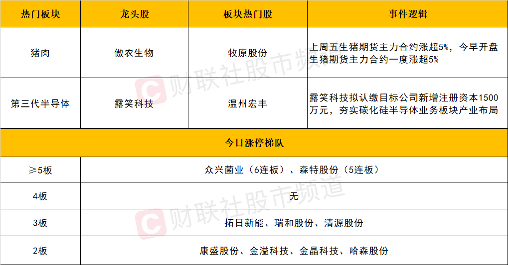 现象分析解释定义：2024年天天彩正版资料_V57.60.61