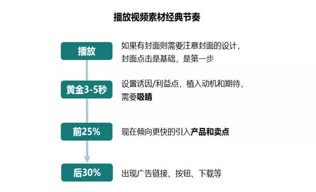 精细策略定义探讨：新澳天天彩正版资料_V版33.55.86