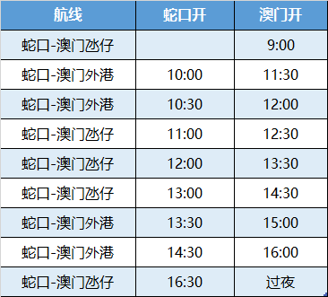 高效性实施计划解析：2024年澳门天天开好彩_iShop85.45.52