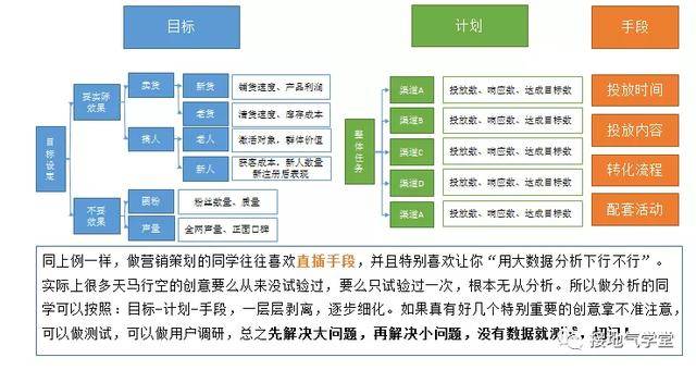 全面数据分析实施：澳门正版资料大全资料贫无担石_iPad15.76.98