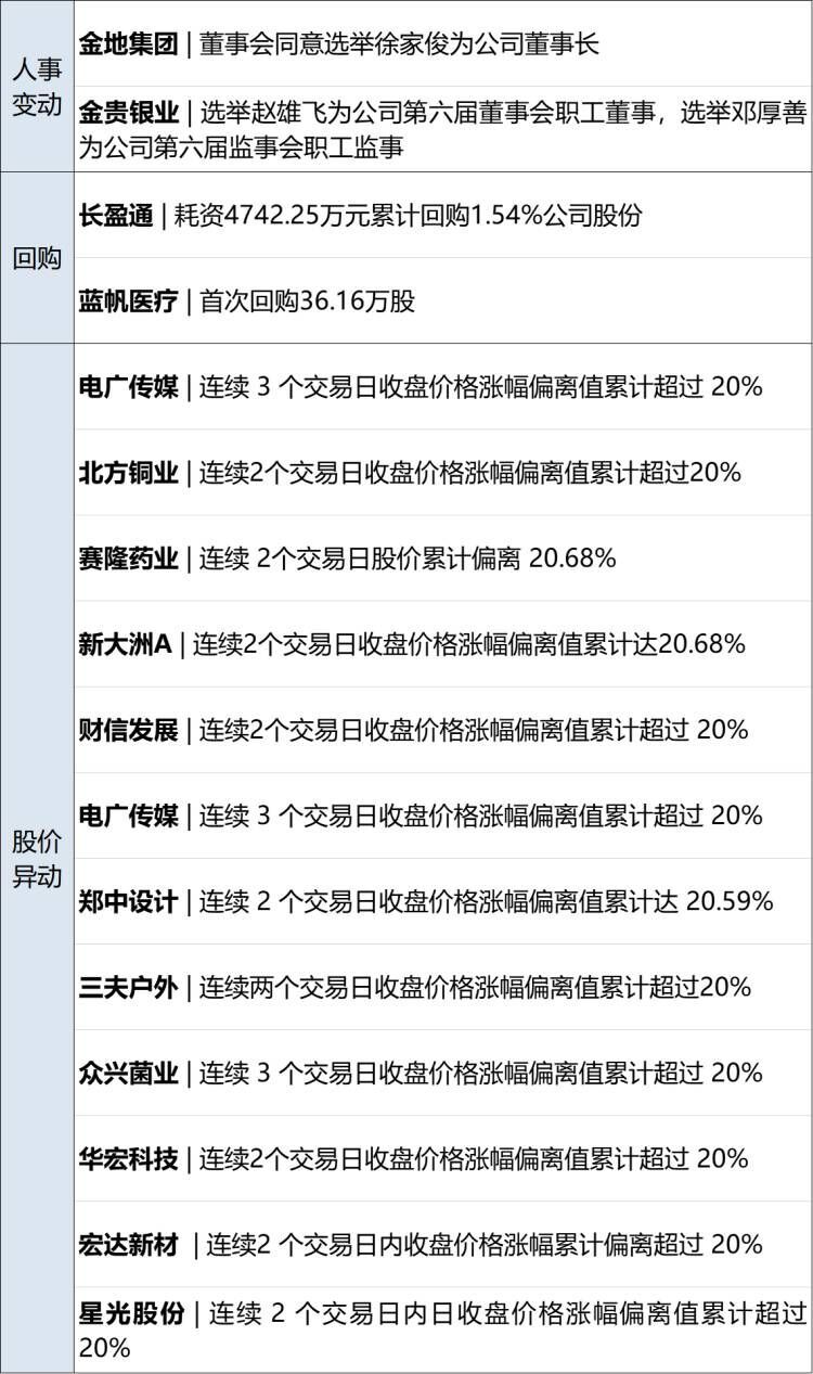 高效分析说明：2024新澳门正版免费资本车_网页版69.60.16