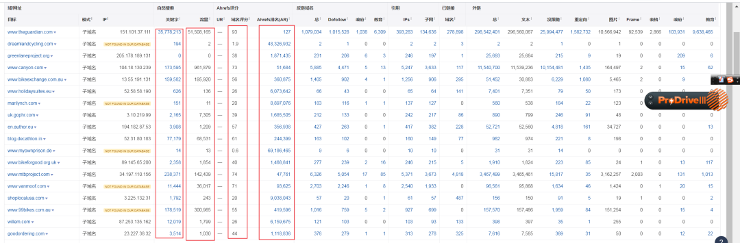 数据支持设计：王中王100%期期准澳彩_The45.15.100