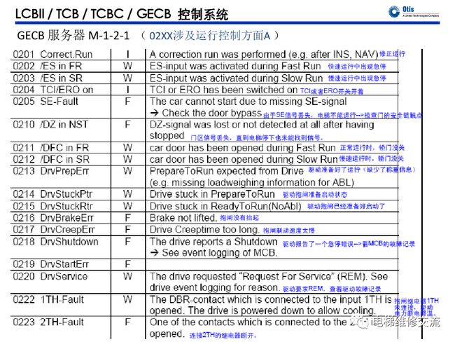 完整的执行系统评估：澳门六开奖结果2024开奖记录查询_战略版4.97.44