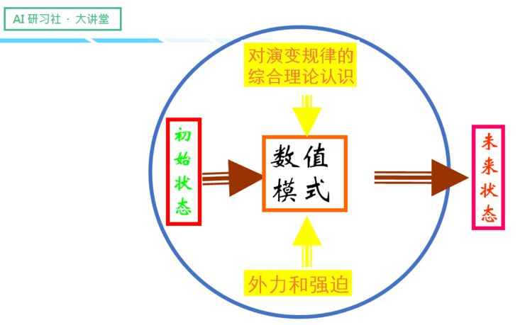 实地说明解析：新奥门资料大全正版资料2024年免费下载_iShop50.58.95