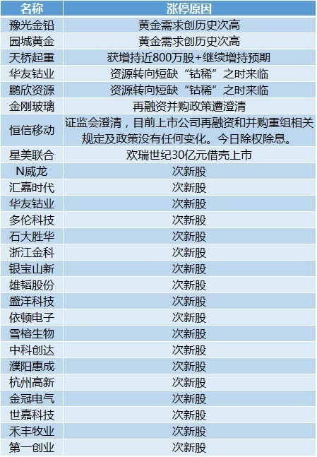 综合分析解释定义：2024新澳精准资料大全_BT84.14.43