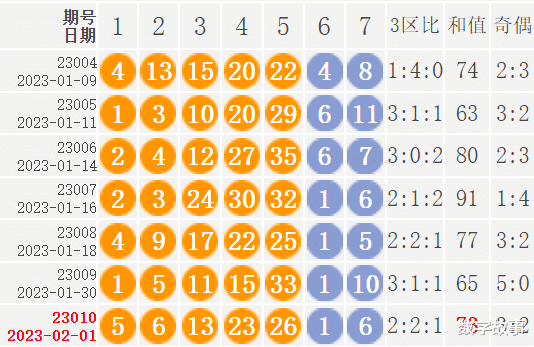 动态评估说明：新澳门六开彩开奖结果2024年_The60.14.65