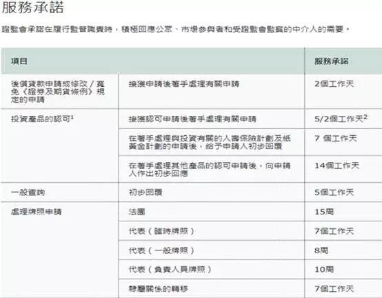 实证解答解释定义：2024香港资料大全正版资料图片_iPad69.47.87