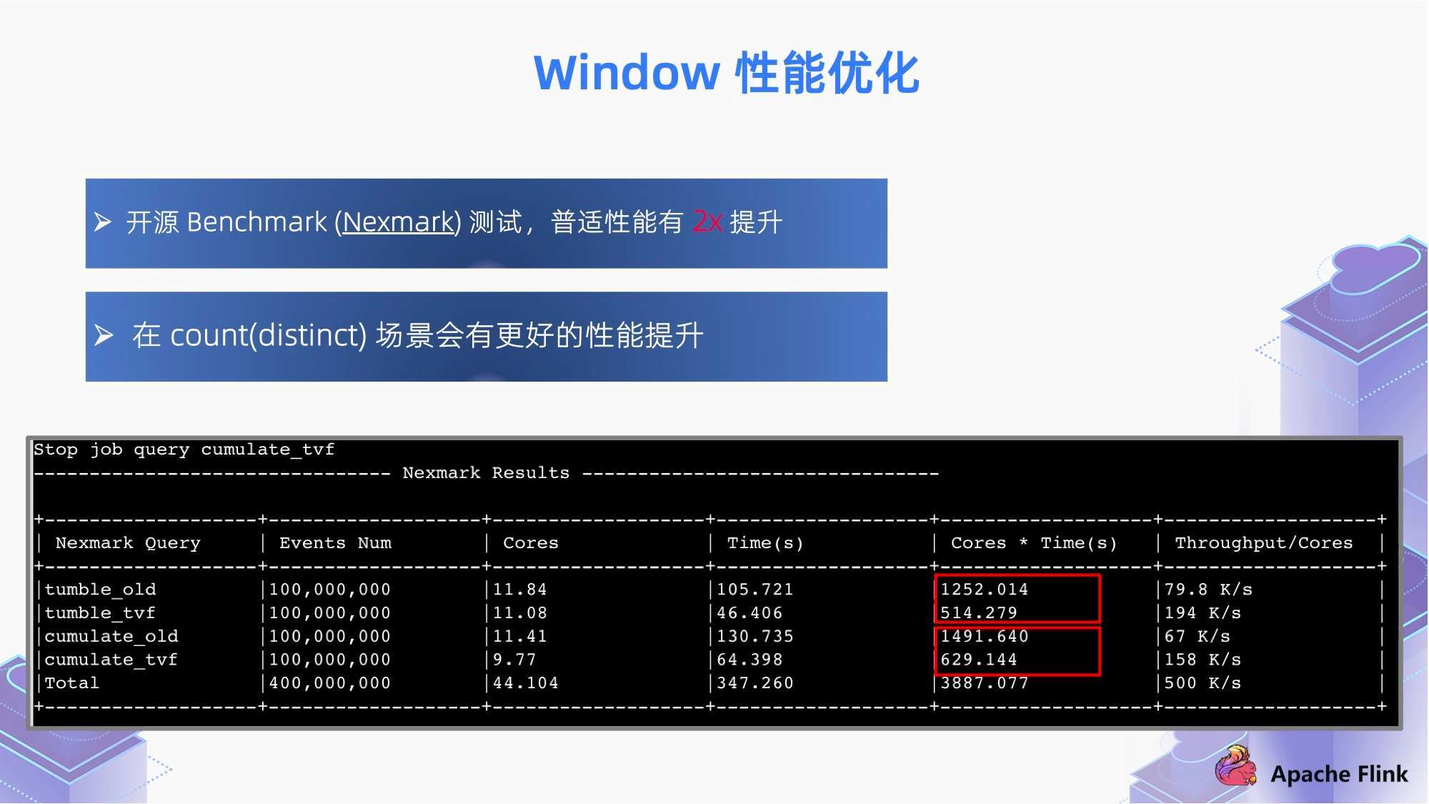 深入数据设计策略：一码一肖100%中用户评价_3D21.32.38