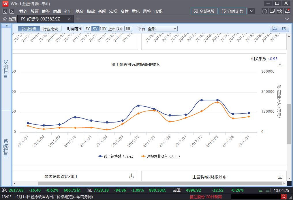 数据支持策略分析：澳彩资料免费长期公开_The21.44.89