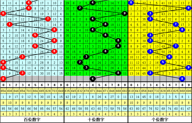 高速方案解析响应：今晚必中一肖一码四不像_V15.96.8