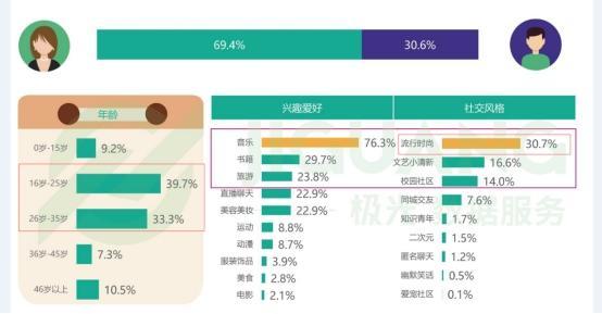 数据设计驱动执行：正版资料免费资料大全十点半_app25.43.89