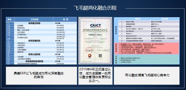 迅捷解答方案实施：2024年澳门免费资料_BT4.88.71