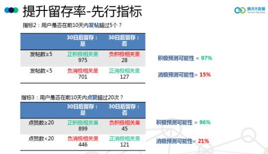 数据驱动实施方案：新澳门管家婆一句_网页版52.10.6