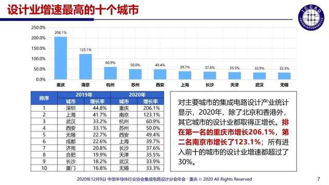 实地考察数据设计：2024香港全年免费资料_BT9.52.5