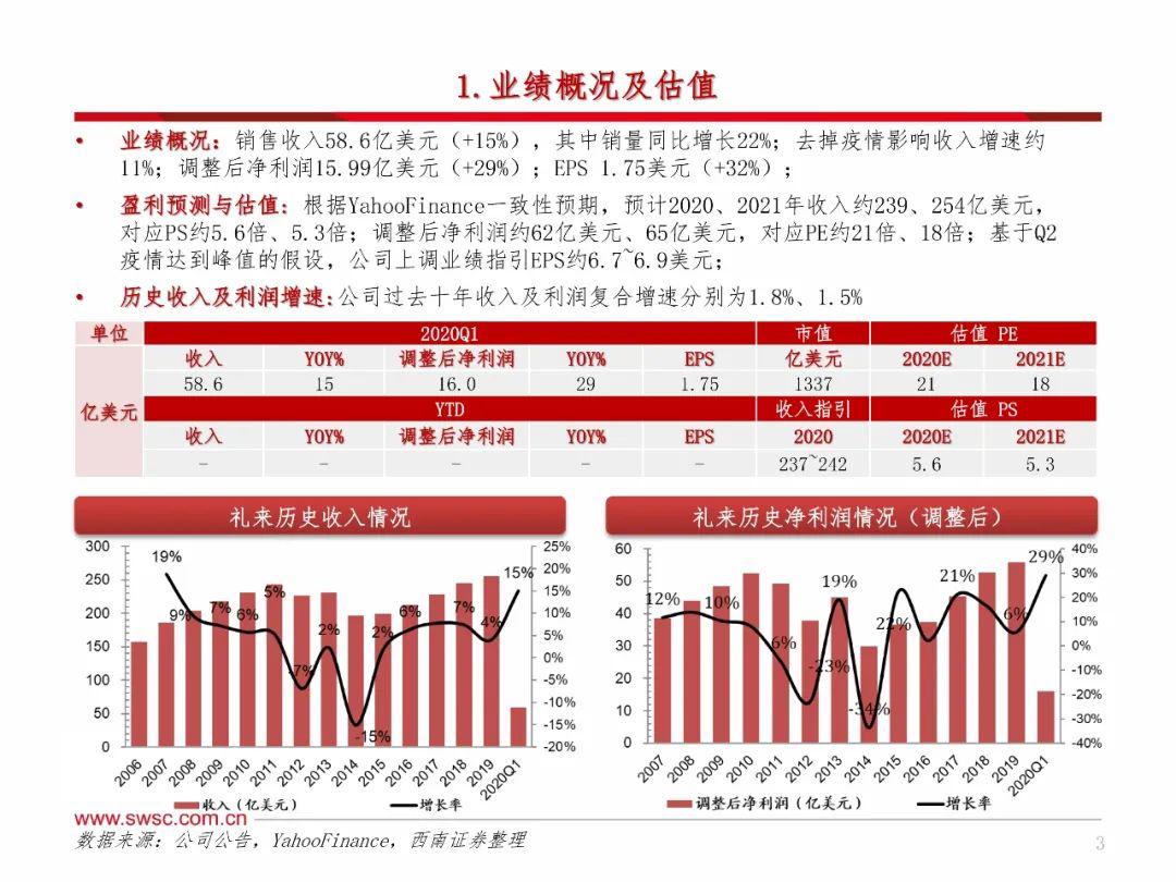 实效性策略解读：2024新澳门开奖_3D38.99.94