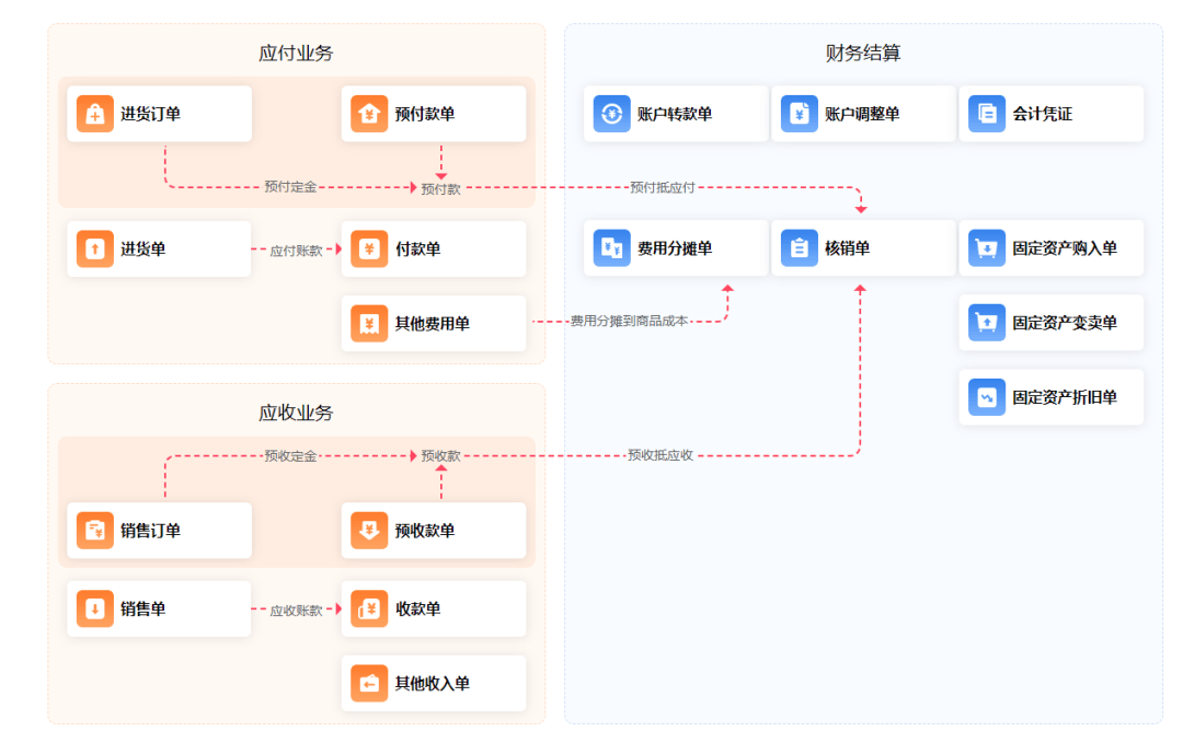 系统化说明解析：内部免费一肖一码_iShop90.36.42