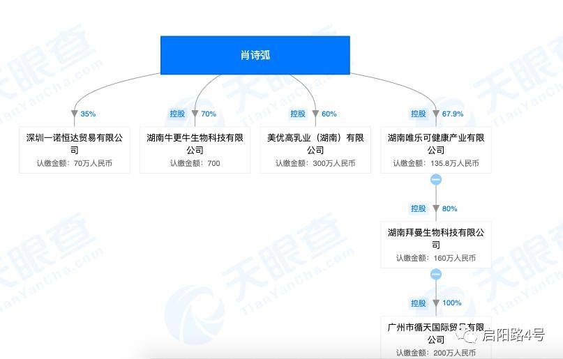 国产化作答解释定义：管家婆最准一肖一特_iPhone82.80.4