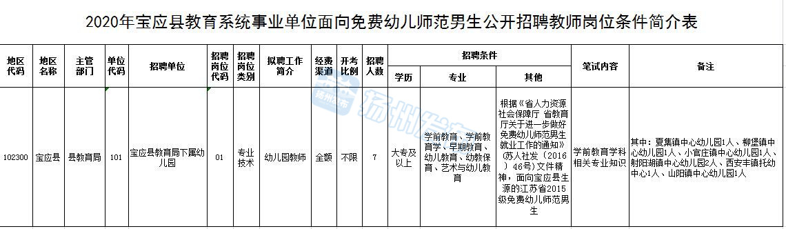 金戈铁马 第10页