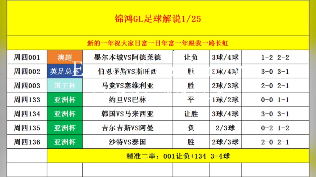 今日足球推荐，权威研究解读NE版新动向 85.30.24定义揭秘