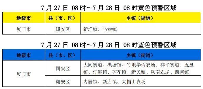 资源整合实施：2024今晚香港开特马开什么·先锋版2.32