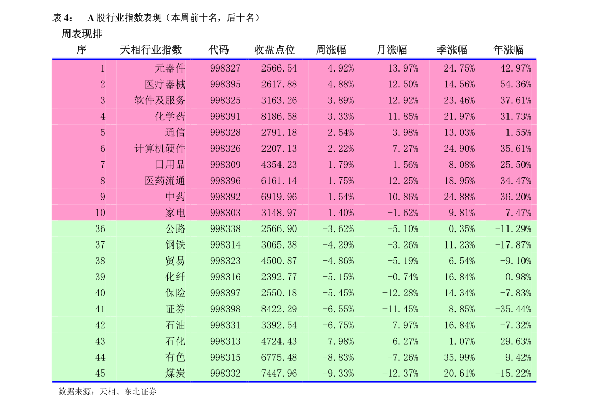 持久性执行策略：新2o24年澳门天天开好彩·极限版5.92