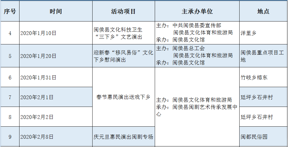 实效设计方案：新澳天天开奖资料大全最新开奖结果走势图·娱乐版7.93