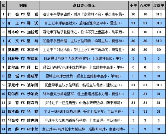 专业执行解答：2024澳门六今晚开奖结果是多少·潮流版7.98