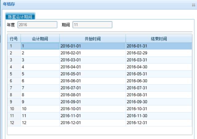 数据资料解释定义：2024年管家婆一奖一特一中·旗舰版4.19