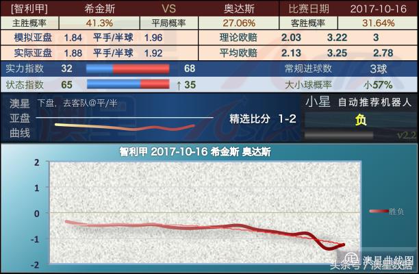 定性分析解释定义：新澳天天彩资料·游戏版8.78