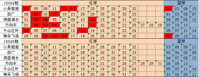 澳门四肖八码凤凰网,牢靠解答解释落实_Premium2.134