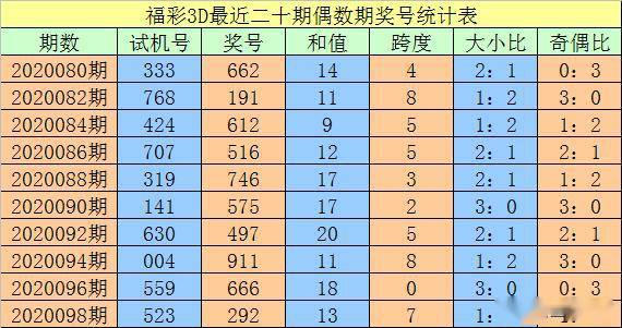 马到成功 第13页