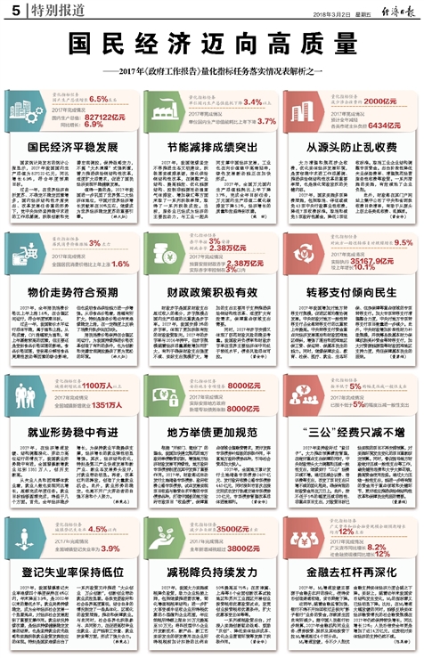 综合挂牌正版挂牌之全篇,高效解答解释落实_X版45.762