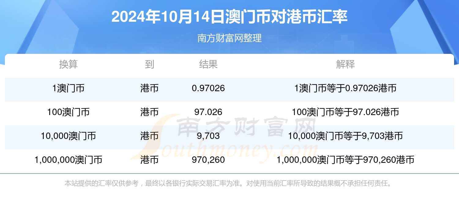 2024澳门六开彩今晚开什么,量化解答解释落实_Prestige17.849