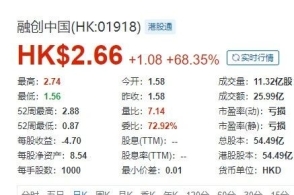 澳门资料大全正版资料2024年免费,传统解答解释落实_冒险款43.192