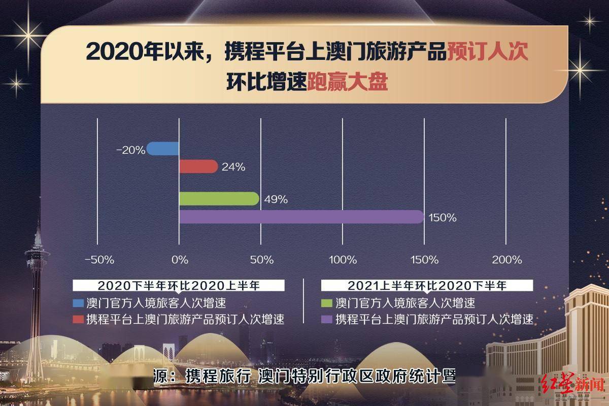 新澳门正版资料免费公开澳2024,效能解答解释落实_mShop91.449