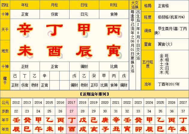 管家婆一码一肖资料大全四柱预测,迅速解答解释落实_L版3.948