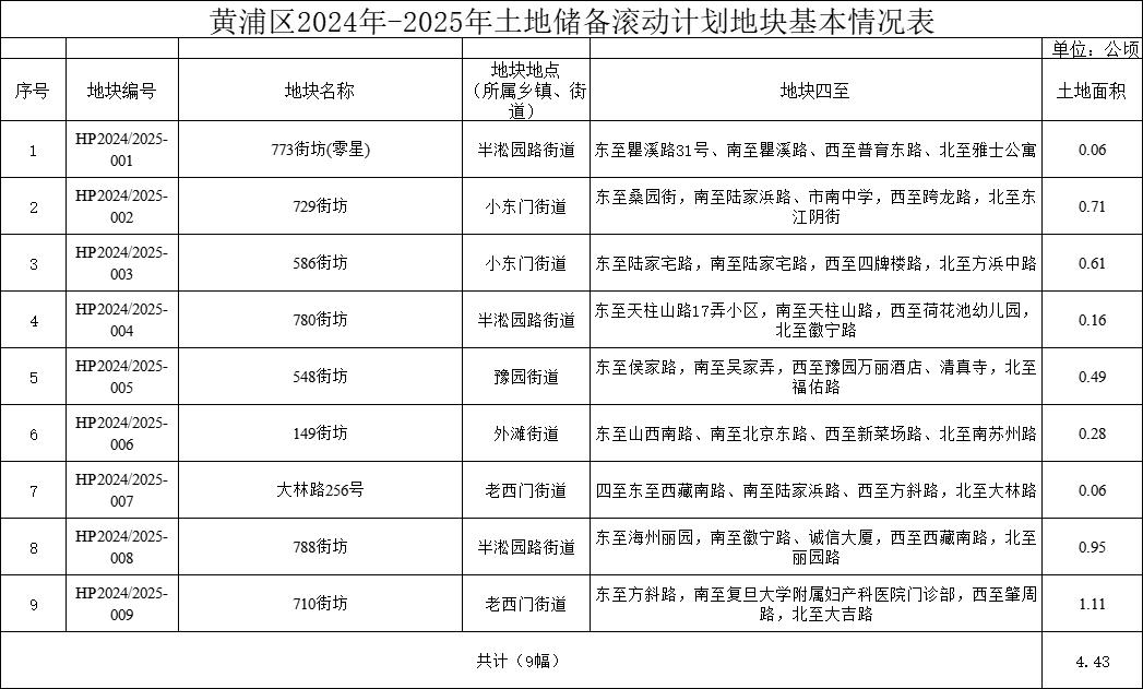 今晚澳门开奖结果2024年,深刻解答解释落实_watchOS7.773