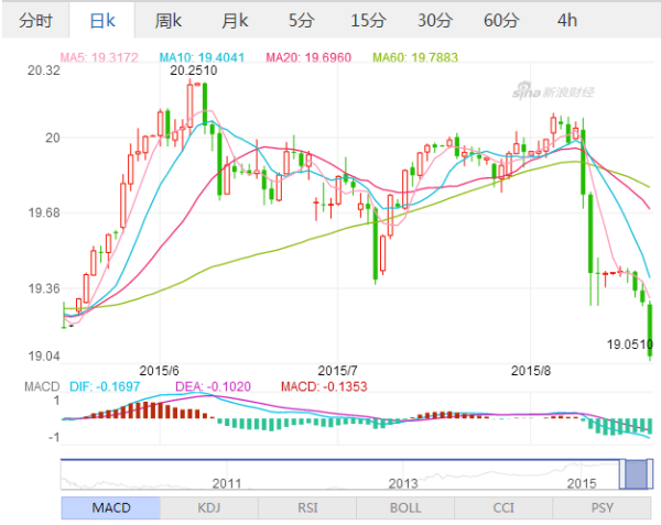 财经行情与技术执行分析，3D59.33.68深度探讨