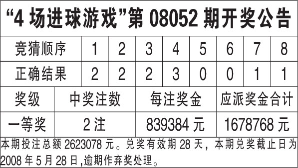 2024香港最新开奖结果查询,实证解答解释落实_Holo70.5