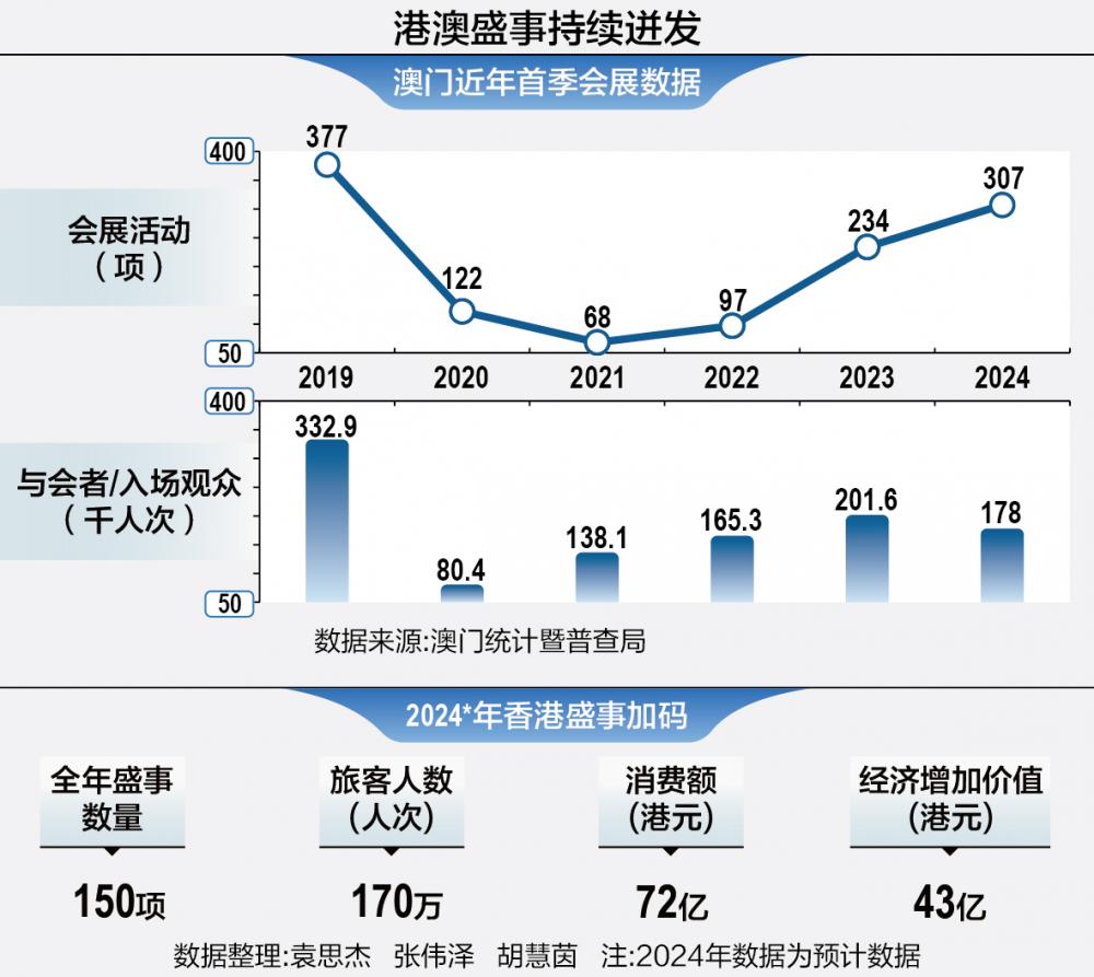 香港最准一肖100%免费,实证解答解释落实_tool27.603