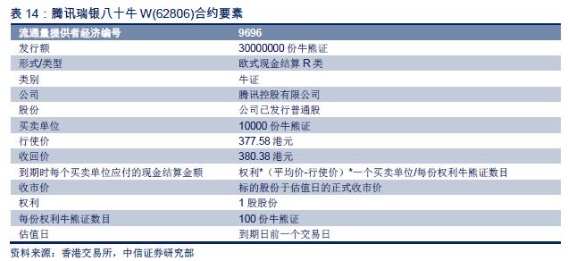 2024年香港正版免费大全,效能解答解释落实_豪华款25.197