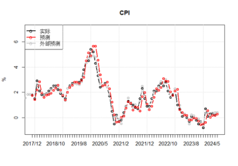 新澳门一码一肖一特一中2024揭秘趋势与分析技巧_超实用指南