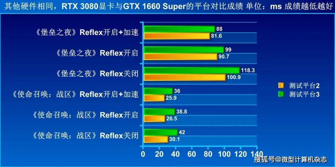 2024免费免费资料精准预测助你稳赚先机_TB34.112