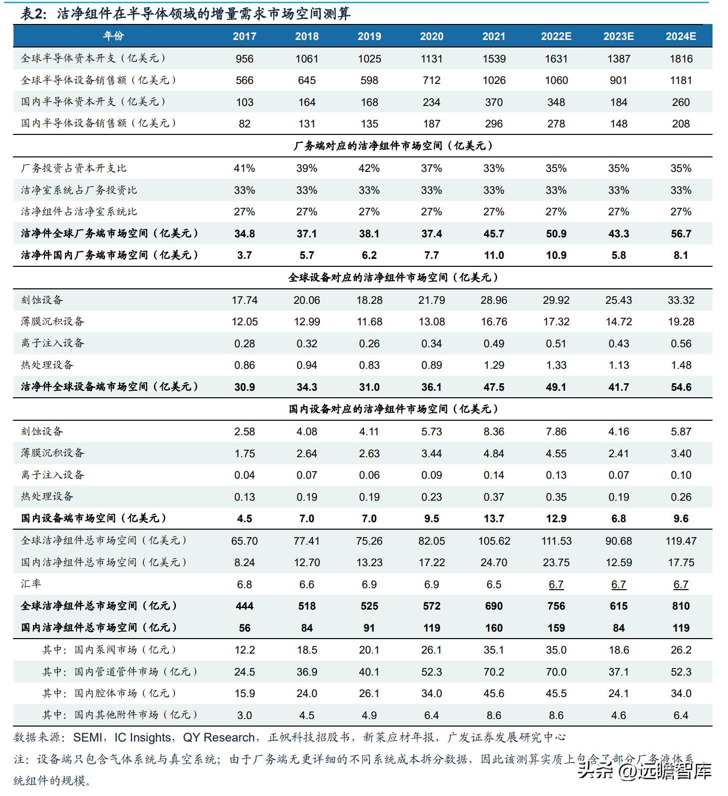 2024年最新资料全网免费开放前瞻分析解读策略_精英版88.756